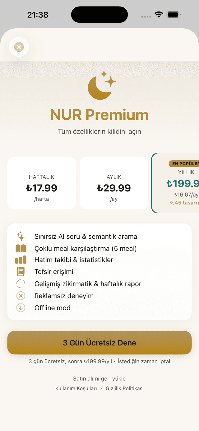Premium